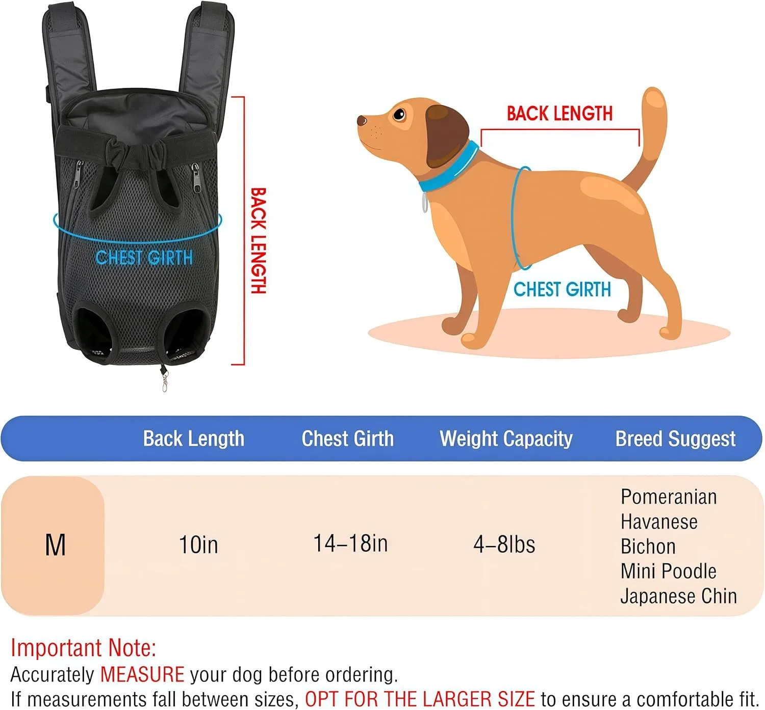 Inspack Dog Cat Backpack Carrier, Dog Carrier Backpacks for Small Medium Dogs, Pet Dog Front Chest Carriers Backpack, Puppy Carrier Sling Backpack, Holder Papoose for Baby Cat BodyMedium Size