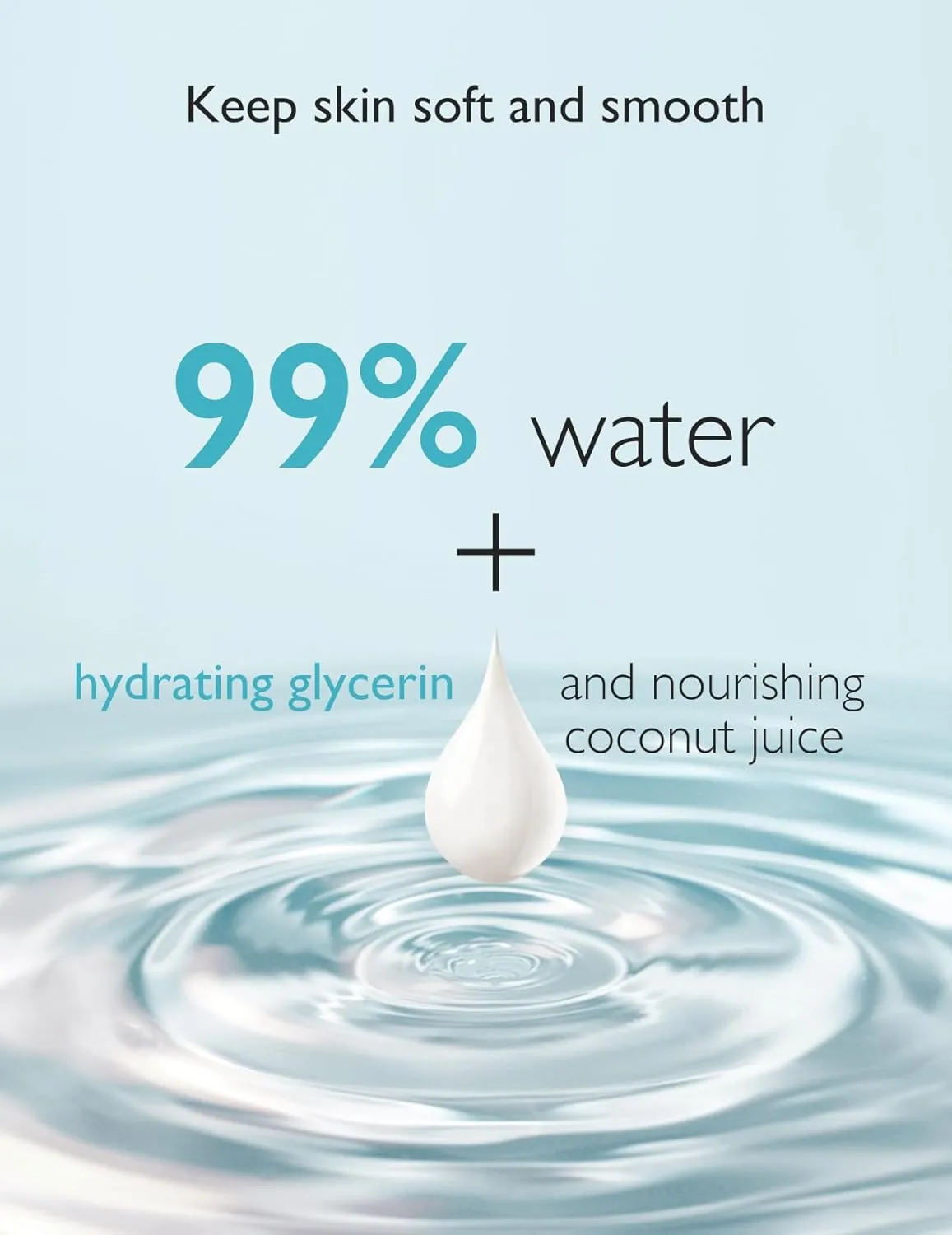 Momcozy Water Baby Wipes-Extra Large Size Design, 99% Water Based Wipes, Unscented & Hypoallergenic, Cleansing & Moisturizing Baby Wipes for Sensitive Skin, 12 Flip-Top Packs (720 Wipes Total)