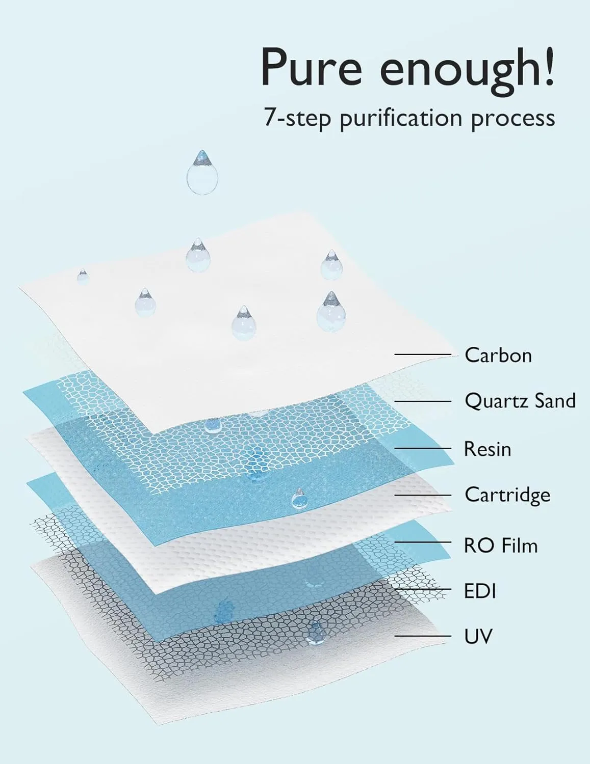 Momcozy Water Baby Wipes-Extra Large Size Design, 99% Water Based Wipes, Unscented & Hypoallergenic, Cleansing & Moisturizing Baby Wipes for Sensitive Skin, 12 Flip-Top Packs (720 Wipes Total)