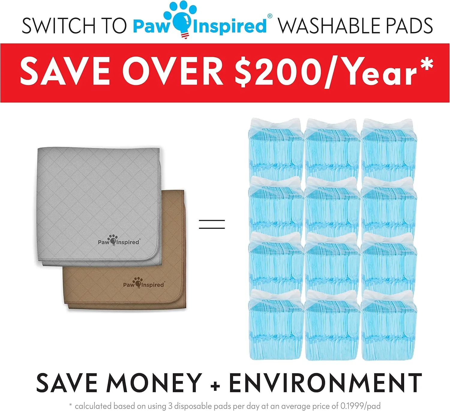 Paw Inspired Washable Pee Pads for Dogs (2 Pack) | Leakproof, Non-Slip Reusable Puppy Pads for Potty Training, Whelping, Waterproof Mat (41x41 Size, Pack of 2)