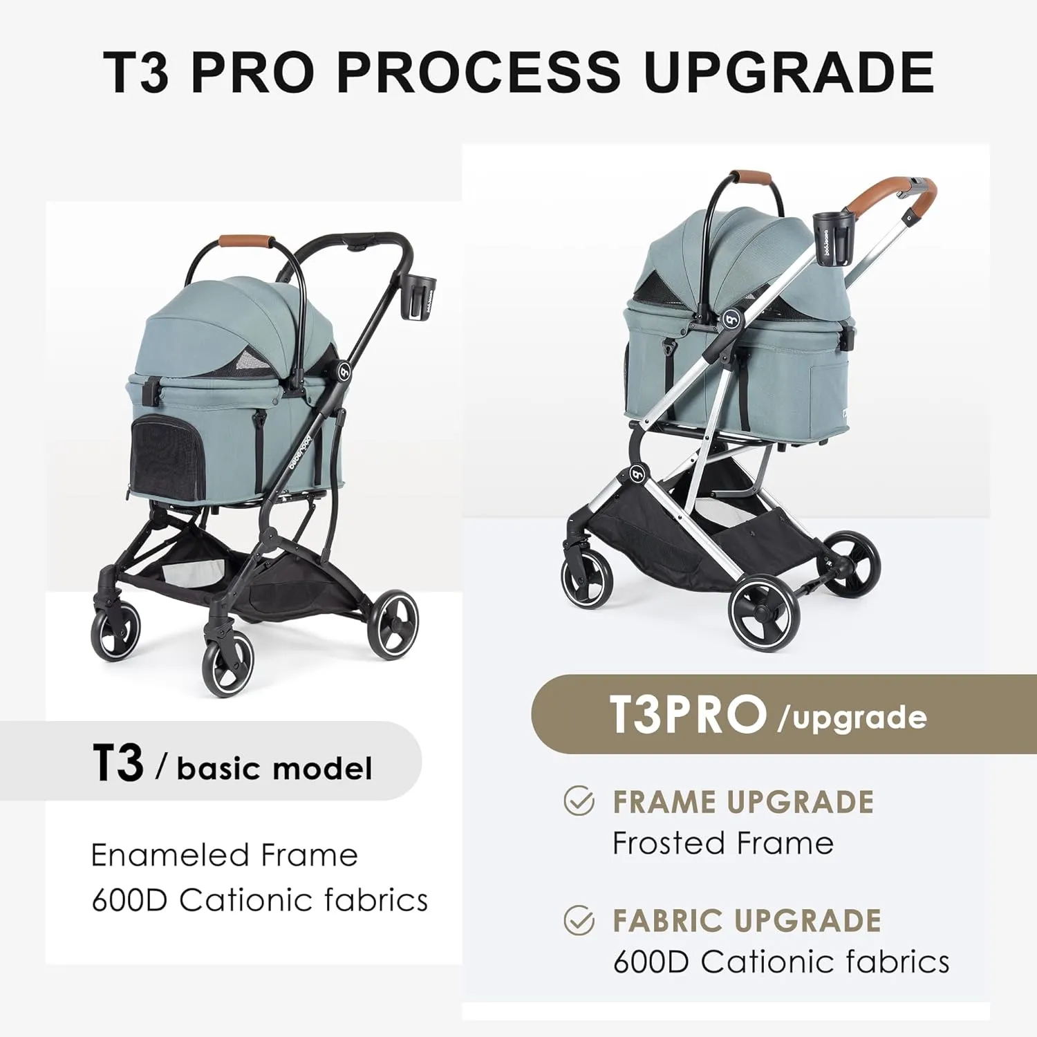 T3 Pro 3 in 1 Small Pet Stroller for Dog & Cats, 4 Wheels with Detachable Carrier with Pad, Canopy and Cup Holder, Green