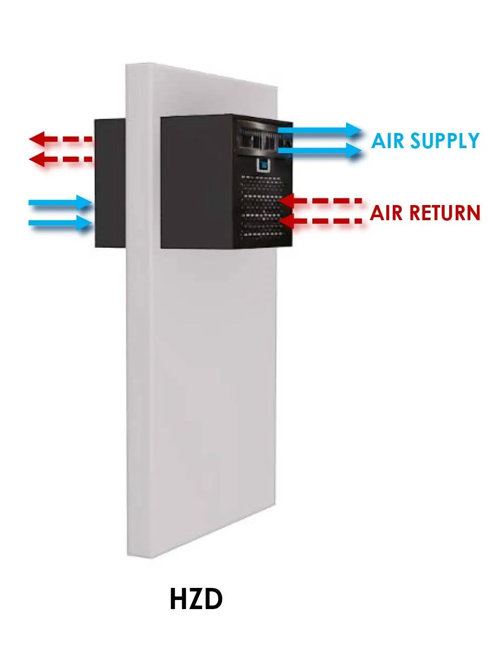 Wine-Mate 4500HZD Self-Contained Wine Cooling System