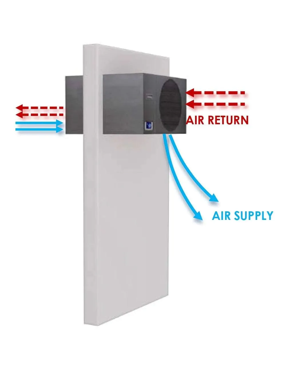 Wine-Mate Self-Contained Wine Cellar Cooling System, Bottom Air Flow, 90 cu ft cooling capacity,